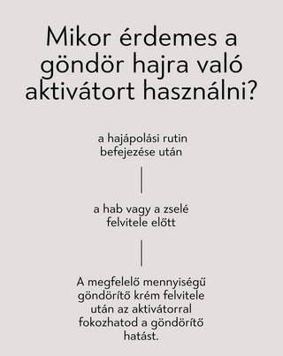 Aktivátor a göndör és hullámos haj védelmére - Curl Booster Twisty - 4