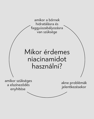 Nutridome Niacinamid 15% arcszérum bőrhibákra - 3