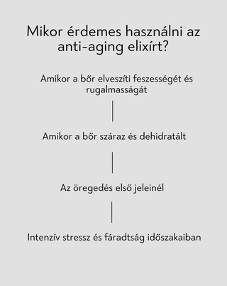 Anti-aging elixír halkollagénnel és DracoBelle™ Nu komplexszel Orphica Clinic Ageless
