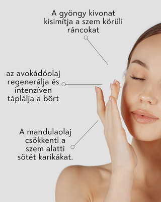 Nutridome hidratáló szemránckrém ráncok és sötét karikák ellen gyöngyházkivonattal - 2