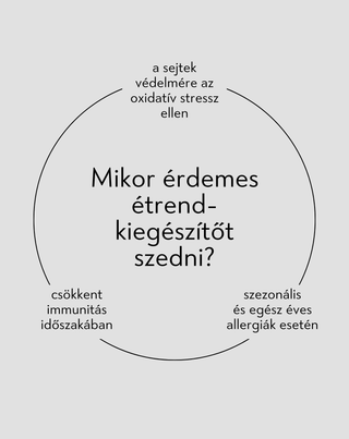 Quercetin 980 mg/nap kapszula az antioxidáció és a gyulladáscsökkentés érdekében Nutridome 60 db.