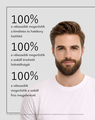 Szakállsampon panthenollal és niacinamiddal a szakáll tisztítására és kondicionálására Monolit - 6