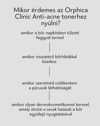 Toner niacinamiddal és azelainsavval Anti-Acne Orphica Clinic 200 ml - 4