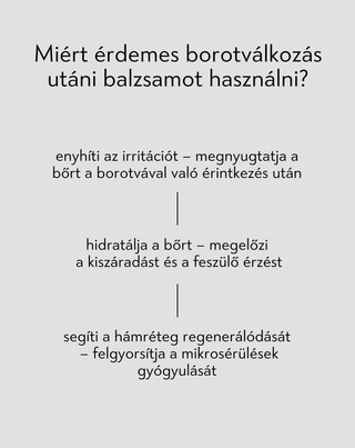 Borotválkozás utáni balzsam panthenollal és a Monolit irritáció azonnali nyugtató hatása