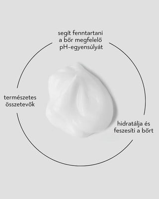 Nutridome hidratáló és feszesítő testápoló tej jojoba olajjal