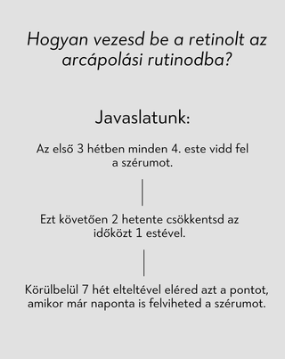 Éjszakai szérum a problémás bőr regenerációjának támogatására Anti-Acne Orphica Clinic 50 ml - 3